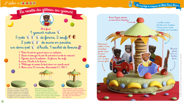 “Le manège à croquer de Petit Ours Brun”, Pomme d'Api. Conception : Marie-Pascale Nicolas-Cocagne. Photo : Isabelle Franciosa. Illustrations : Danièle Bour. Le gâteau de Petit Ours Brun