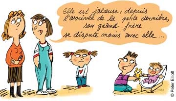 “Relations frères-sœurs : quand faut-il s'en mêler ?” Texte : Anne Bideault - Illustrations : Peter Elliott - Supplément pour les parents du n° 599 de Pomme d’Api, janvier 2016