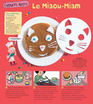 Recette : Anne Chiumino (conception et réalisation). Photos : Benoît Teillet. Illustrations : Anne Rouquette. Merci à Alice. Les Belles Histoires, février 2016