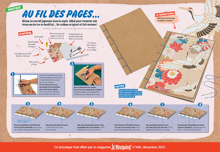Au fil des pages…, Je bouquine n°466, décembre 2022. Photos et schéma : Emmanuel Mercier et Jade Breuvart.
