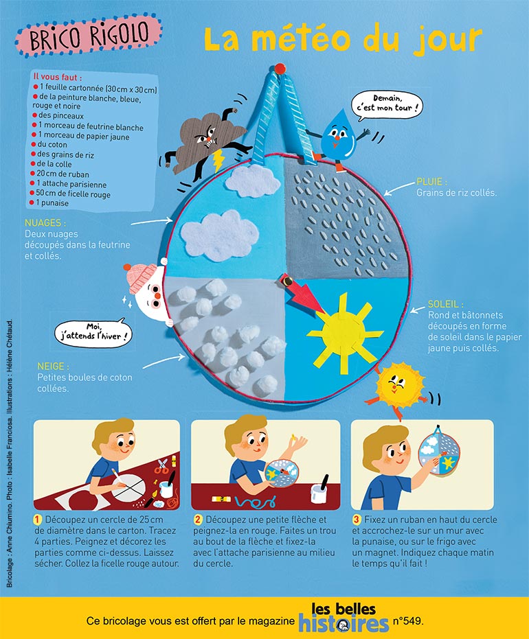 Bricolage enfant : la météo du jour