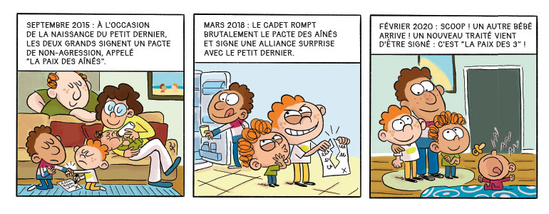 “Frères et sœurs : quelle histoire !”, Astrapi n°943 du 1er mars 2020. Texte : Joséphine Lebard. Illustrations : Sess.
