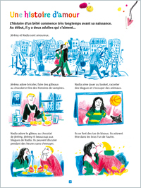 Comment on fait les bébés ? Astrapi répond aux 7-11 ans ! Deuxième page de l'astratop - Photo : Stefanie Fink/Plainpicture - Texte : Lucie Tourette. Illustrations : Élodie Durand.