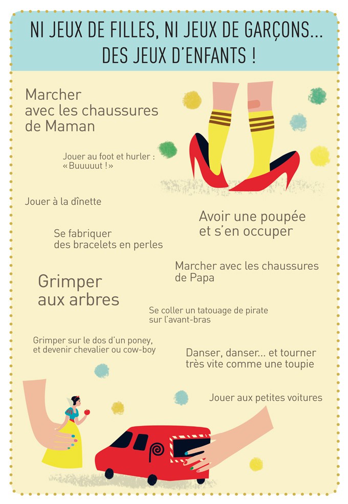“Filles-garçons, même éducation ?”, supplément pour les parents du magazine Pomme d’Api, mars 2018. Texte : Anne Bideault. Illustrations : Séverine Assous. “Filles-garçons, même éducation ?”, supplément pour les parents du magazine Pomme d’Api, mars 2018. Texte : Anne Bideault. Illustrations : Séverine Assous.