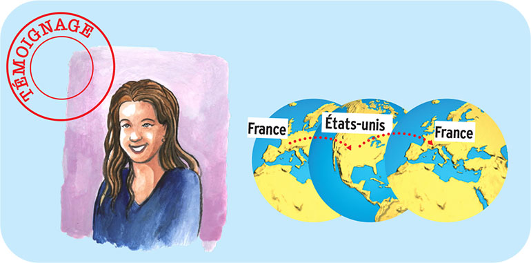 Clotilde, 35 ans : “J’ai vécu comme une vraie américaine”. Extrait de l'article « Migration, une histoire vieille comme l'humanité », article extrait du magazine Okapi n° 1213, 1er janvier 2025.