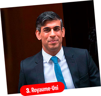 Rishi Sunak. Comment ils traquent les fake news, article extrait du magazine Okapi n°1196, 15 mars 2024. Photo : WIKTOR SZYMANOWICZ/SHUTTERSTOCK/SIPA.