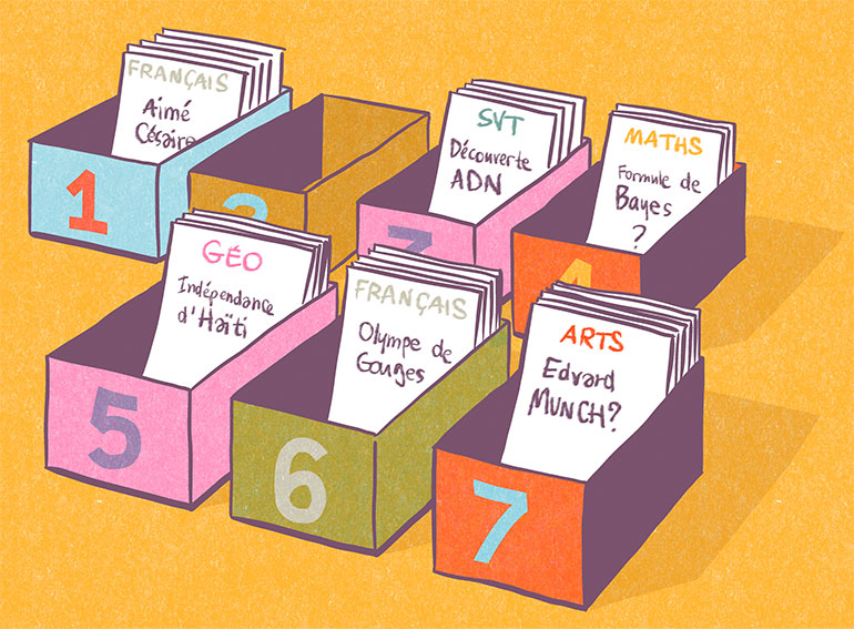 Des boîtes pour mémoriser. « Révisions : 4 méthodes pour efficaces », Phosphore n°587, 1er décembre 2024. Illustrations : Vincent Sorel