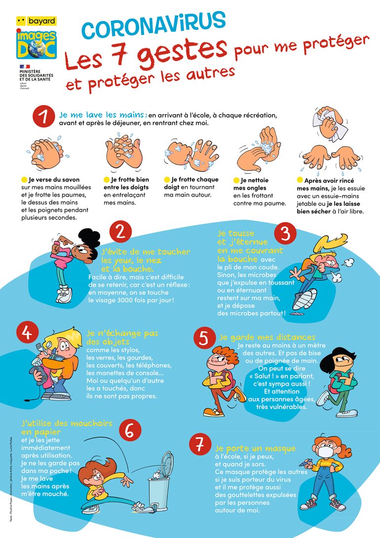 Coronavirus, les 7 gestes pour me protéger et protéger les autres. Texte : Pauline Payen, illustration : Jérôme Anfré, maquette : Lucie Parkes
