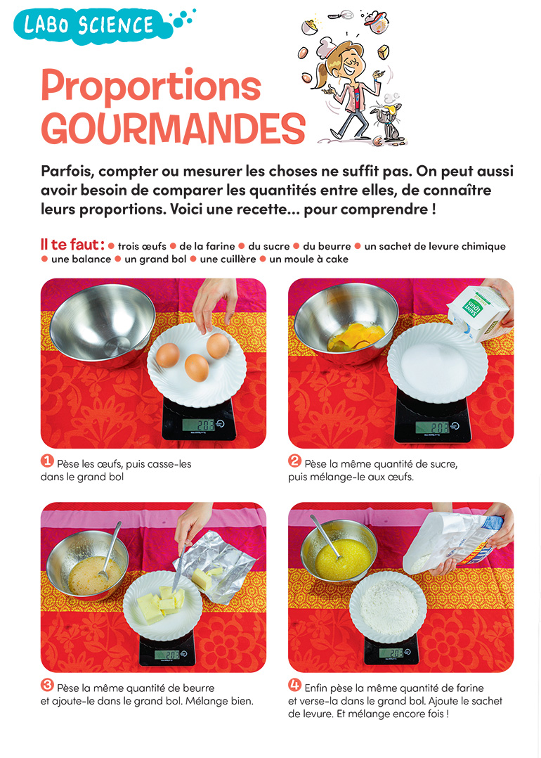 “Labo science : proportions gourmandes”, Images Doc n°442, octobre 2025. Photos : Rebecca Josset. Illustrations : Nicolas Francescon. Sophie Froger (schémas).