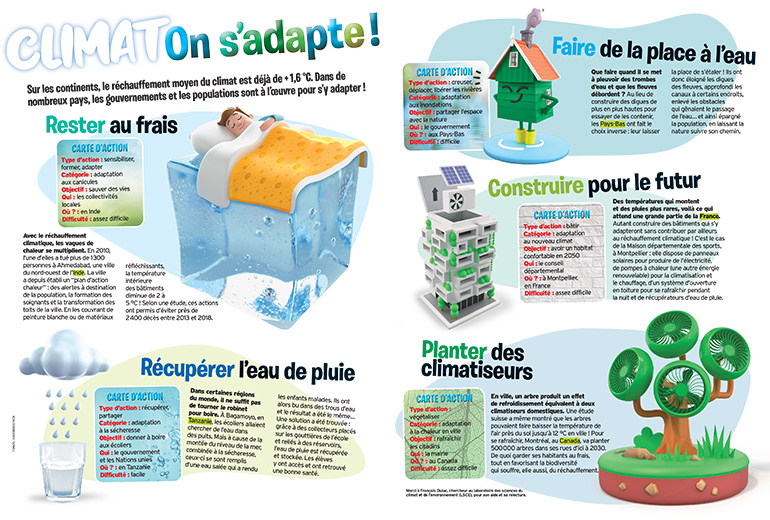 5 initiatives pour s'adapter au réchauffement climatique. Climat : 10 actions qui marchent, Okapi n°1177, 1er mai 2023. Illustrations : Nicolas Francescon. Fonds : @Adobestock.