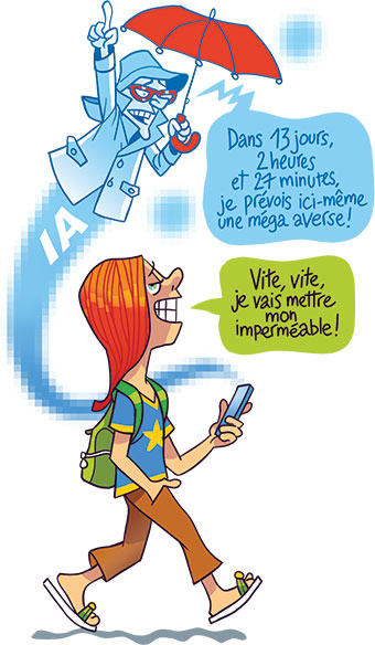 L'IA permet d'affiner les prévisions météo sur le long terme. Ton année 2024 avec l'intelligence artificielle, article extrait du magazine Okapi n°1191, 1er janvier 2024. Illustrations : Guillaume Decaux.