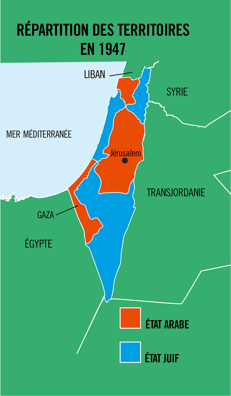 Répartition des territoires en 1947. Israël-Palestine : on répond à toutes vos questions, article extrait du magazine Phosphore n°567, 1er janvier 2024.