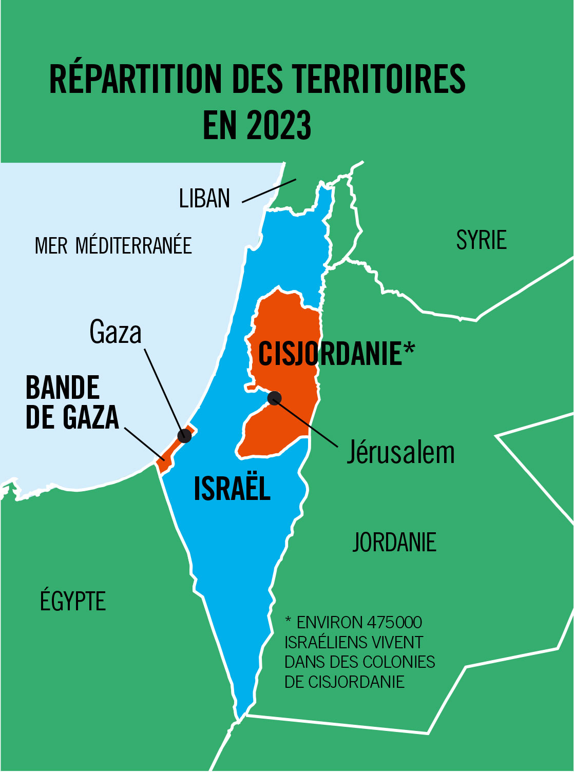 Répartition des territoires en 2023. Israël-Palestine : on répond à toutes vos questions, article extrait du magazine Phosphore n°567, 1er janvier 2024.
