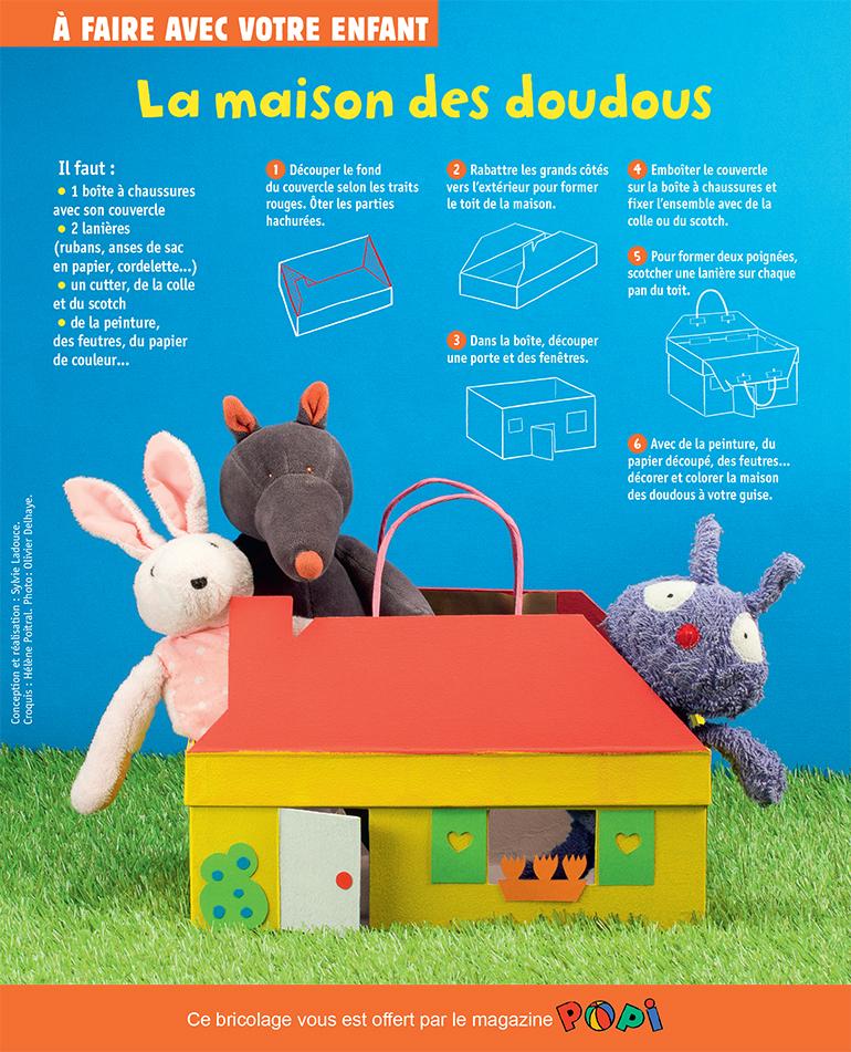 Conception et réalisation : Sylvie Ladouce. Croquis : Hélène Poitral. Photo : Olivier Delhaye. Supplément pour les parents du magazine Popi n°331, mars 2014.