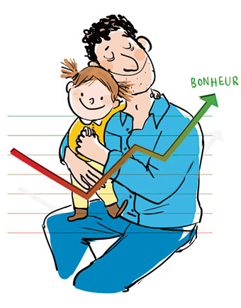 “Tu veux un câlin ?”, supplément pour les parents du magazine Popi n°394, juin 2019. Texte : Anne Bideault. Illustrations : Zelda Zonk.