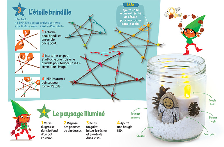 © Illustrations : Alice Turquois. Photo : Patrice Églin. L'étoile brindille et le paysage illuminé . Youpi, n°399, décembre 2021.