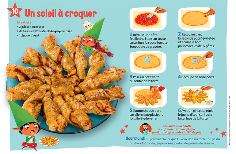 © Illustrations : Alice Turquois. Photo : Patrice Églin. Un soleil à croquer. Youpi, n°399, décembre 2021.