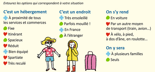 “Voyager léger : mission (im)possible ?”, supplément pour les parents du magazine Popi n°407, juillet 2020. Texte : Anne Bideault. Illustrations : Aki. 