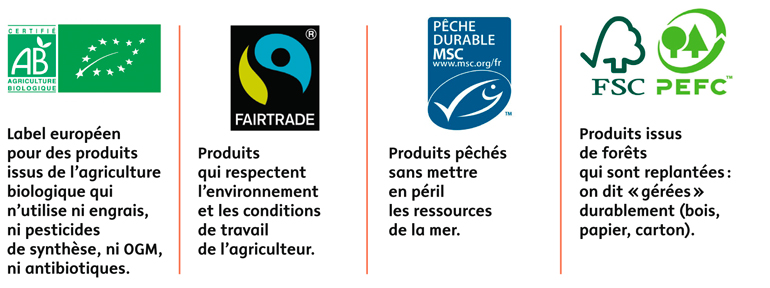 Repère les labels qui protègent la biodiversité - “Le labo, spécial biodiversité : Agis pour la nature”, Images Doc n°377, mai 2020. Textes : Nathalie Tordjman.