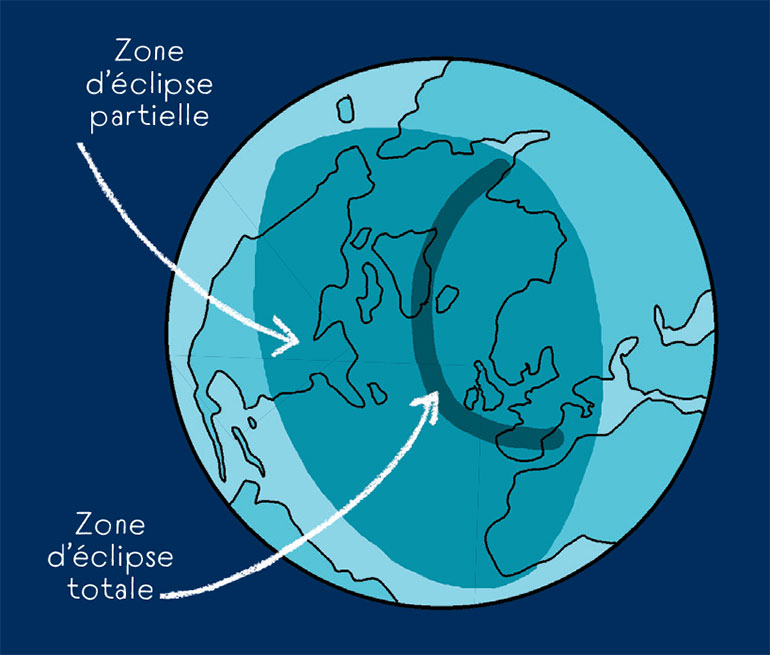 5 choses à savoir sur les éclipses solaires. Livret Images Doc et Écouter Voir.