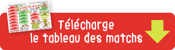 Tableau des matchs 1/8e de finale
