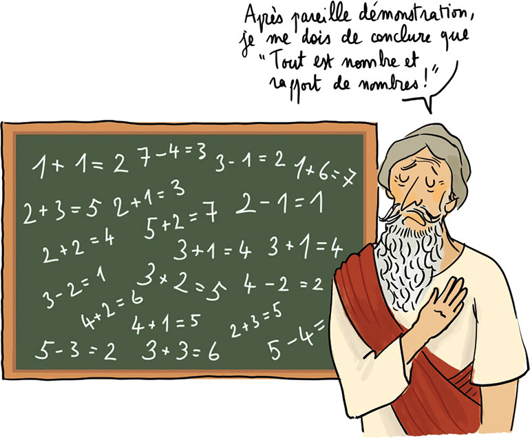 Pythagore. “Eureka ! Ces savants géniaux venus de Grèce”, article publié dans le magazine Okapi n° 1250, 15 septembre 2026. Illustrations : Zelda Zonk.